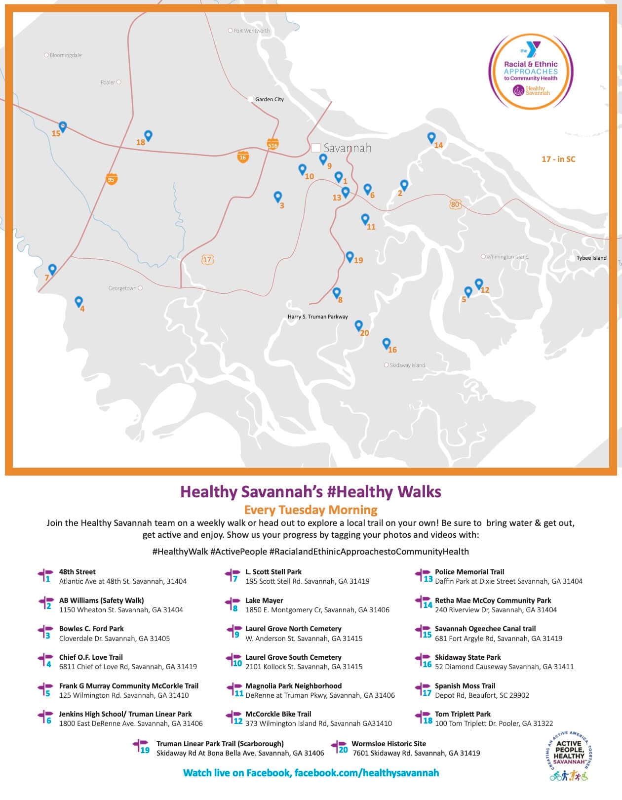 Healthy Walk Map